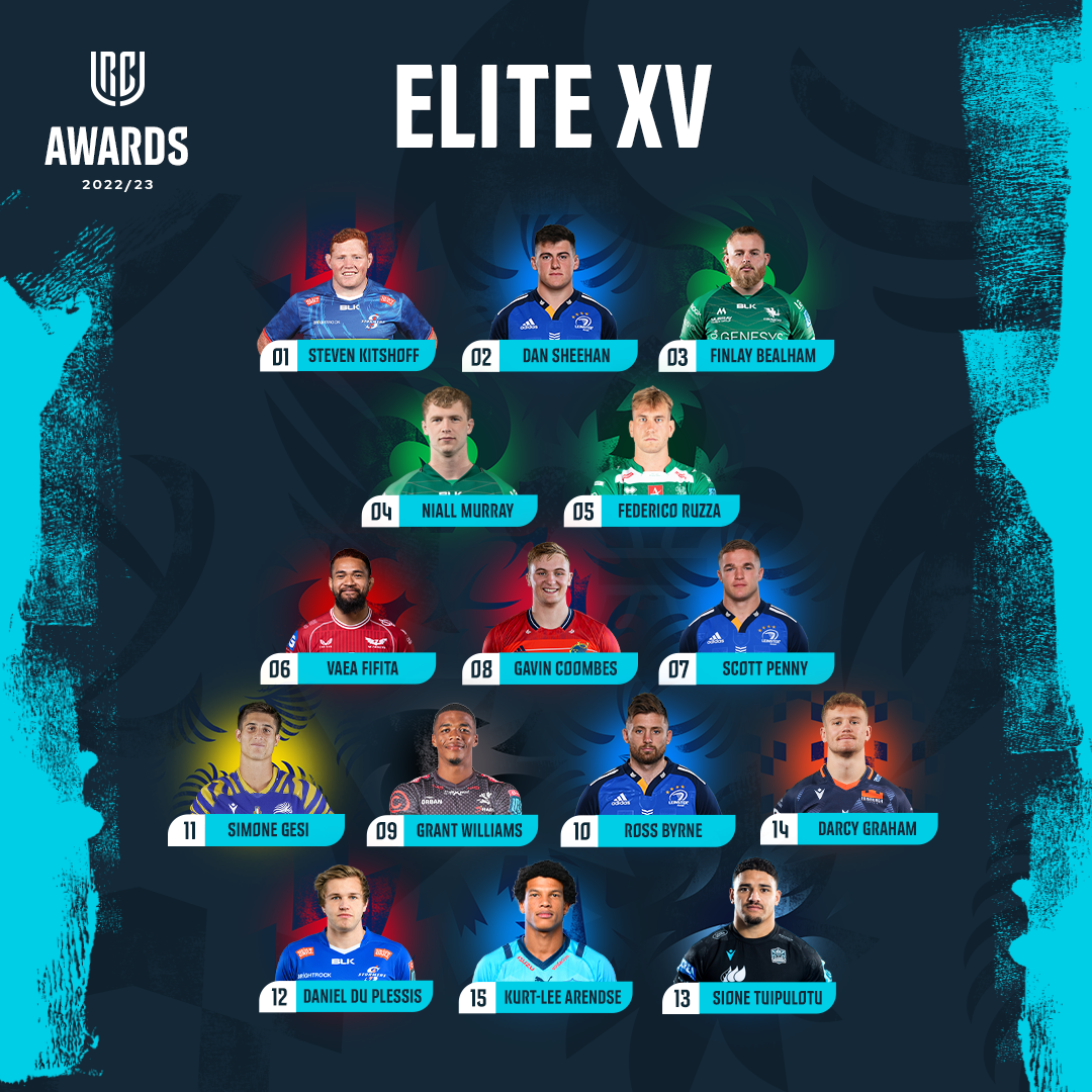 SIMONE GESI NELL’ELITE XV DELLO UNITED RUGBY CHAMPIONSHIP